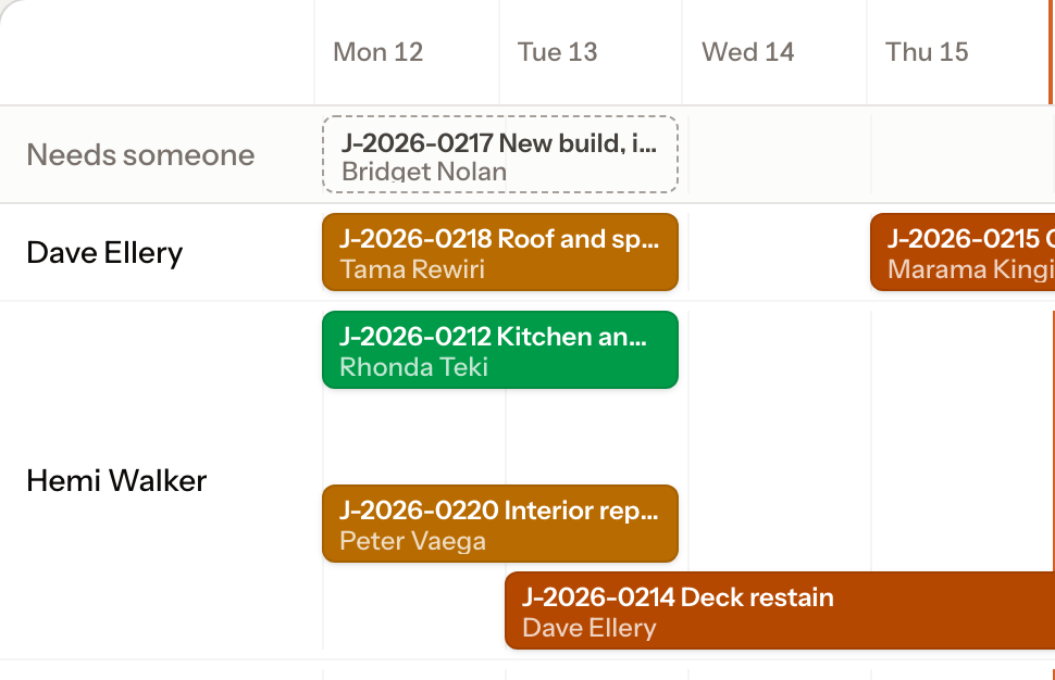 The crew board: one row per person, with jobs drawn as blocks over the days they run.